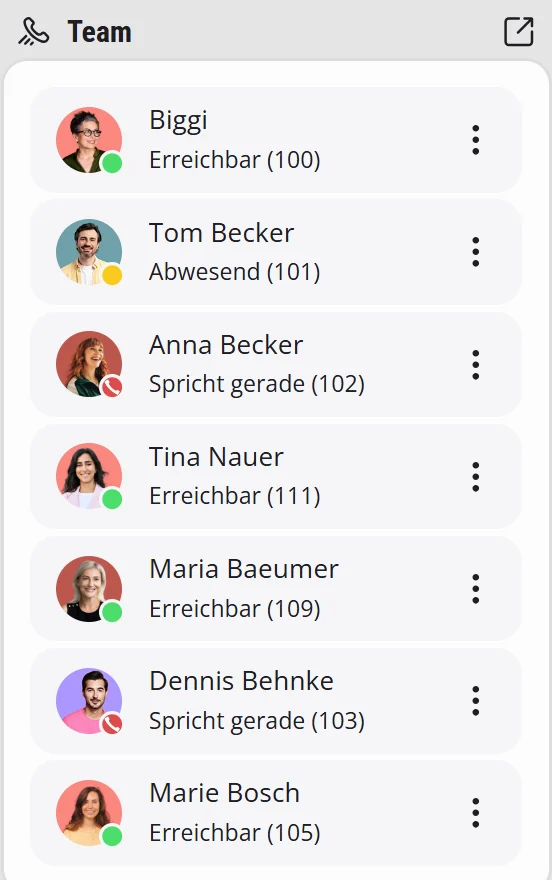 Team-Übersicht in SwyxIt!: sieben Kolleginnen und Kollegen mit interner Rufnummer und Status wie Erreichbar, Abwesend oder Spricht gerade.